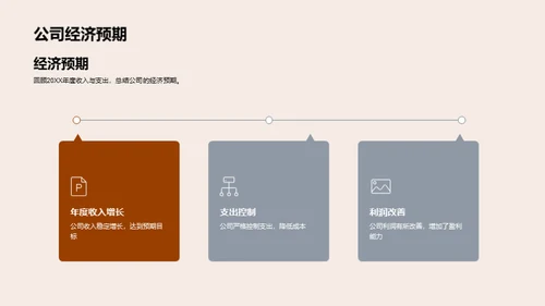 财务新纪元：战略与行动