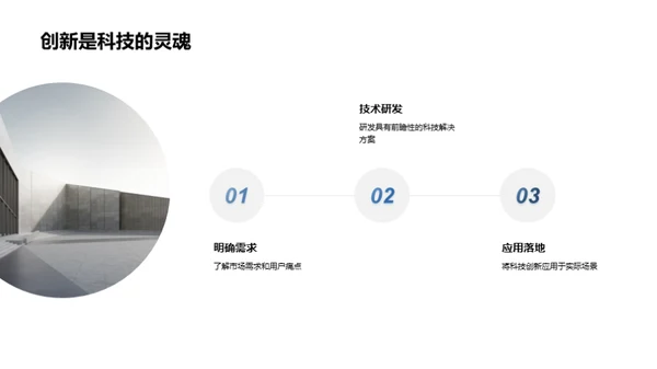 科技力量催化未来