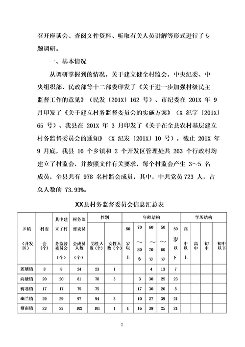 关于农村村务监督委员会作用发挥情况的调研报告