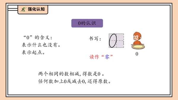 【课堂无忧】人教版一年级上册1.10  整理和复习（课件）(共42张PPT)