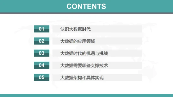 大数据时代云计算分析报告通用PPT模板