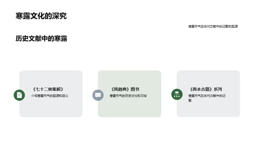 寒露文化的新媒体传播