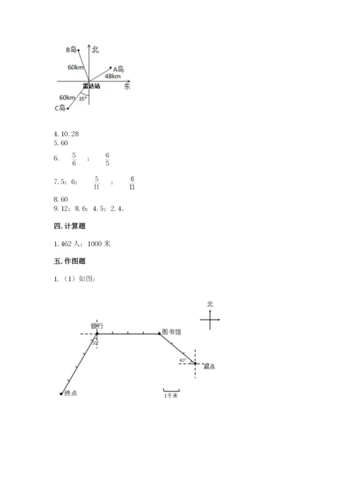 小学六年级上册数学期末测试卷（典型题）word版.docx