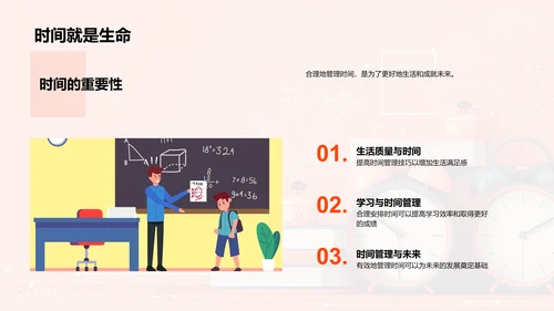 学习时间管理PPT模板