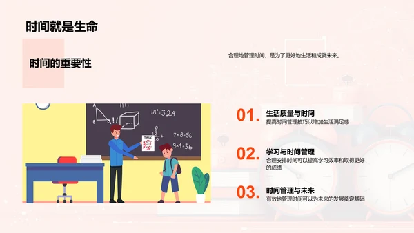 学习时间管理PPT模板