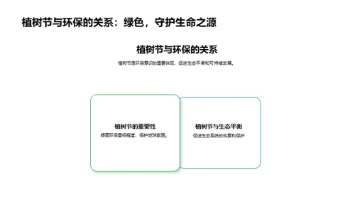 新媒体驱动的环保行动