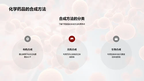 化药新纪元：合成与应用