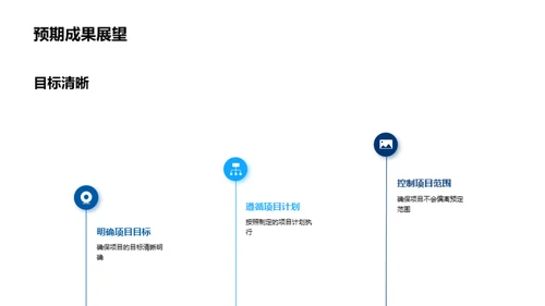 实现梦想，我在行动