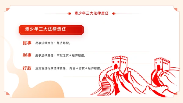 青少年普法宣传教育未成年人法制教育