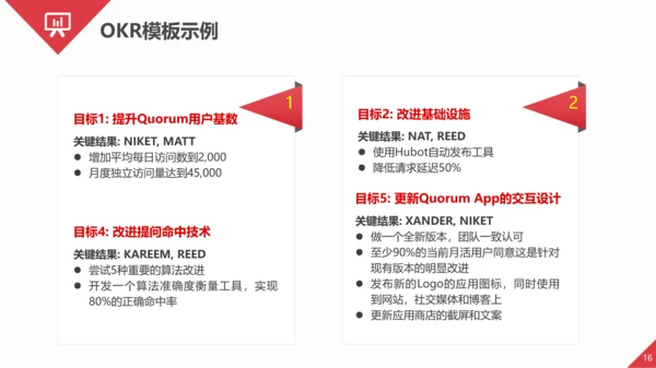 OKR目标管理法企业员工培训PPT课件