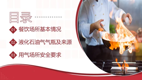 液化燃气煤气罐餐厅煤气使用安全注意事项PPT课件燃气安全