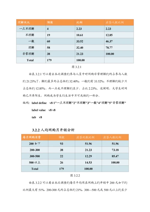 大学生网购情况问卷调查汇总报告分析.docx