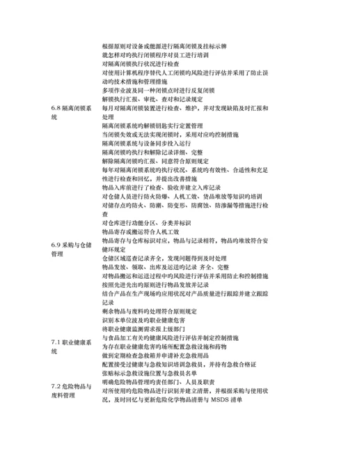 一份完整的HSE管理体系构架清单有料.docx