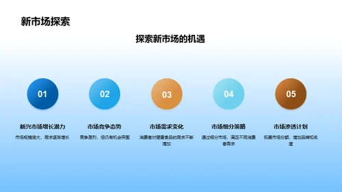创新引领 渔业未来