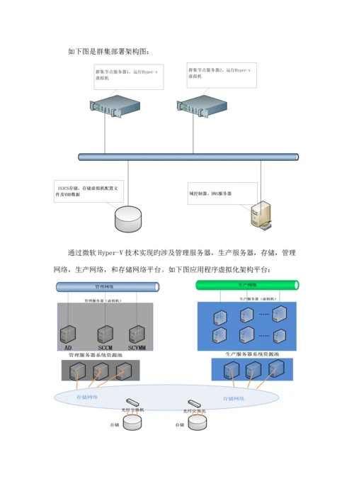 IT基础架构重点规划专题方案.docx