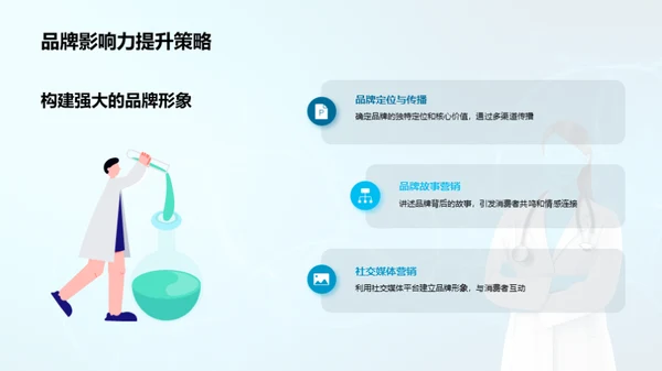 医保市场双十一之后分析
