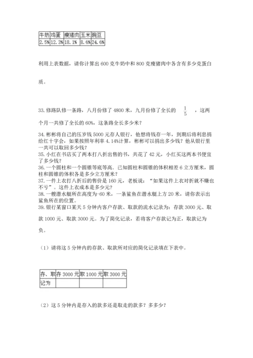 六年级小升初数学应用题50道及参考答案1套.docx