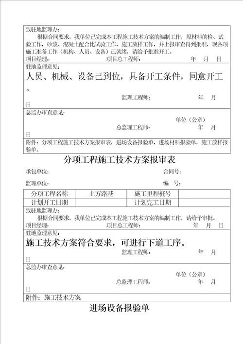 分项工程开工报告全套表格