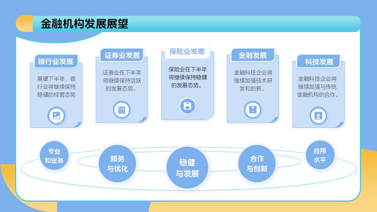 蓝黄色插画风年中总结报告ppt模板