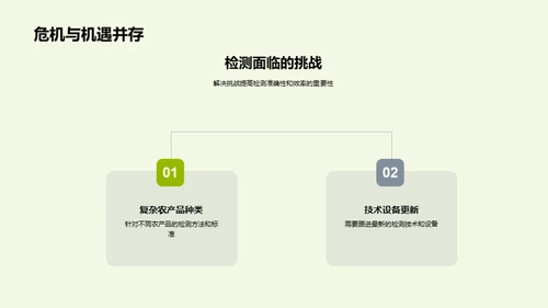 探索农产品质检