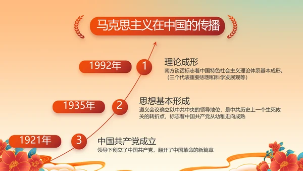 欢庆喜迎国庆节主题班会动态PPT模板