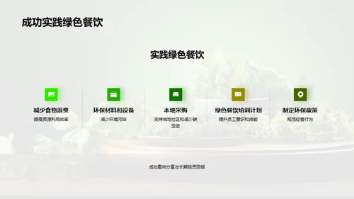 塑造绿色餐饮时代