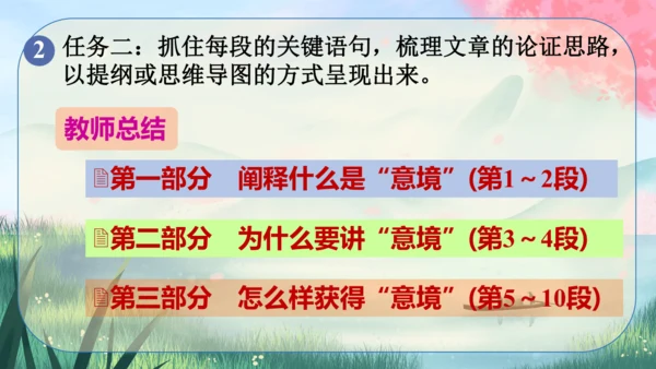14《山水画的意境》课件