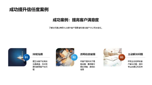 理赔礼仪与服务质量