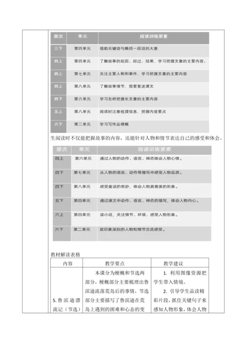 【大单元】统编版语文六下第二单元解析与规划