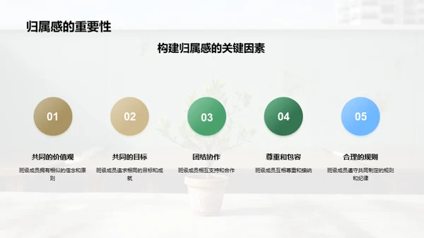 打造班级文化