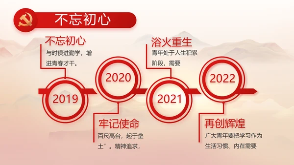 永远跟党走党史学习教育工作总结PPT