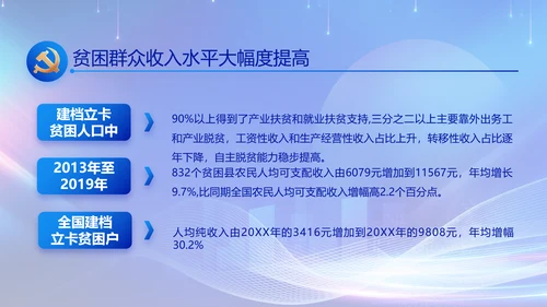 聚焦两会党课政府工作报告动态PPT