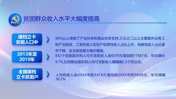 聚焦两会党课政府工作报告动态PPT
