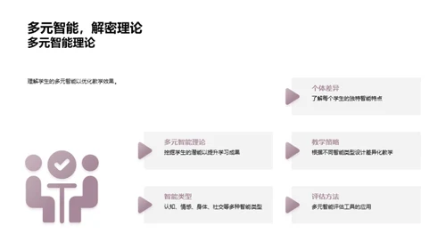 教育学全景解析