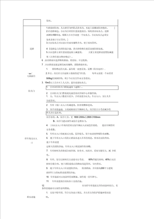 物业管理设施设备及配套部分设计要点