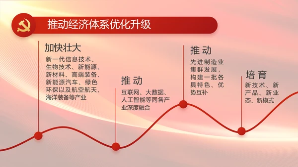 红色大气党建党支部工作述职报告PPT