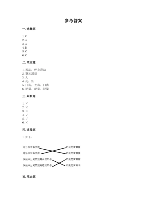 教科版四年级上册科学期末测试卷精品【全优】.docx