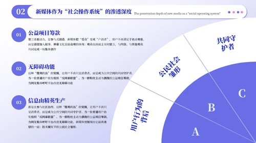 蓝紫色简约风工作结业汇报PPT模板