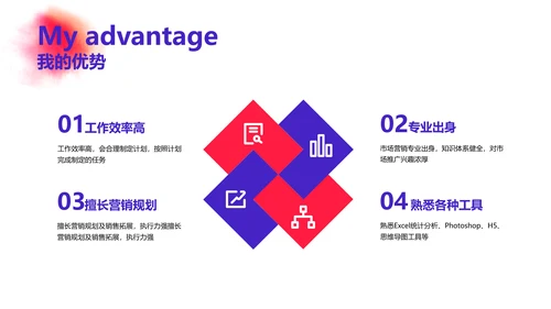 渐变风粉紫品牌推广总结及未来规划
