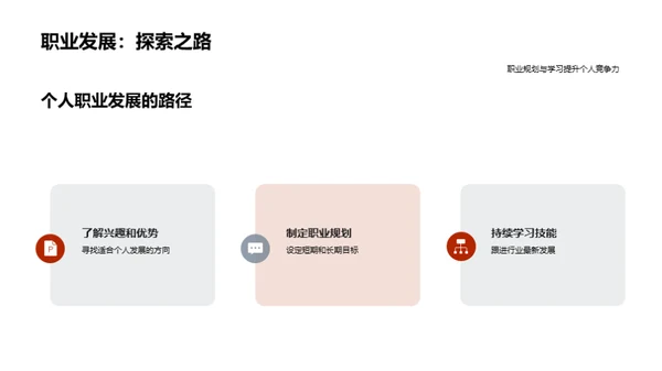 科技引领：跨越时代