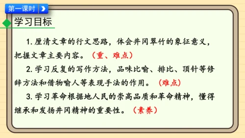 20 井冈翠竹 课件