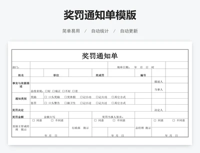 奖罚通知单模版