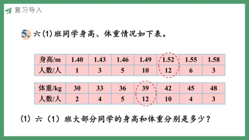 新人教版数学六年级下册6.3.2 可能性课件