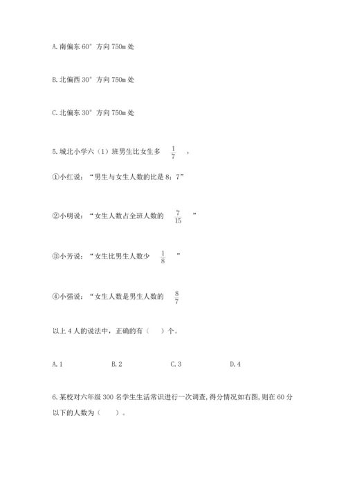 人教版六年级上册数学期末测试卷及答案（网校专用）.docx