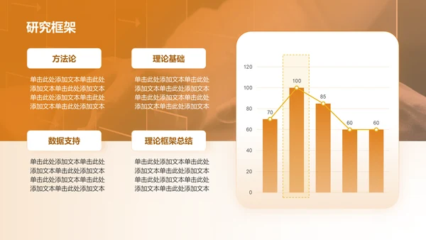 橙色简约风通用毕业开题报告答辩PPT模板