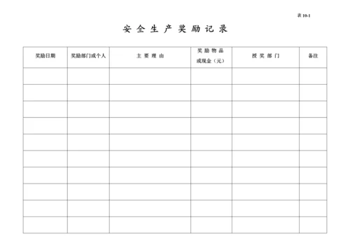 编号10 安全生产奖惩记录台账.docx