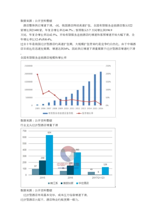 中国酒店行业发展现状及发展前景分析.docx