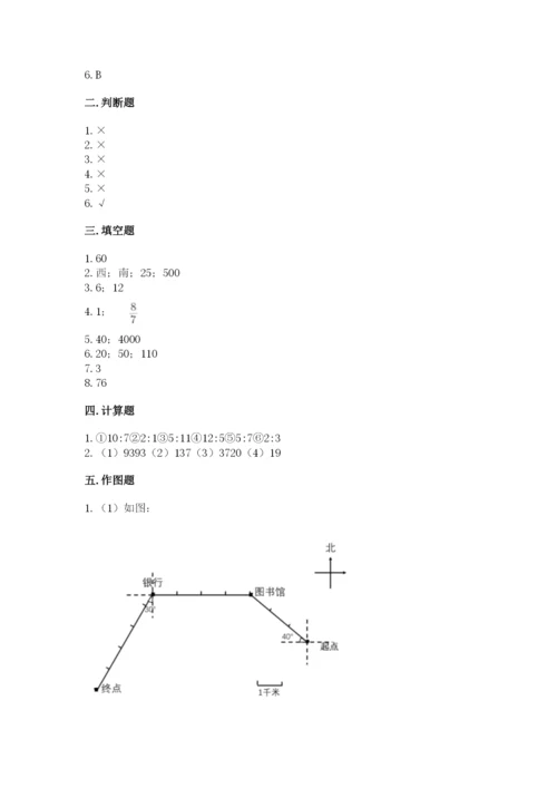 人教版小学六年级上册数学期末测试卷加解析答案.docx