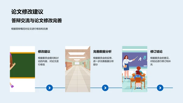 经济学答辩报告