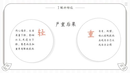 心理健康关注抑郁焦虑症患者